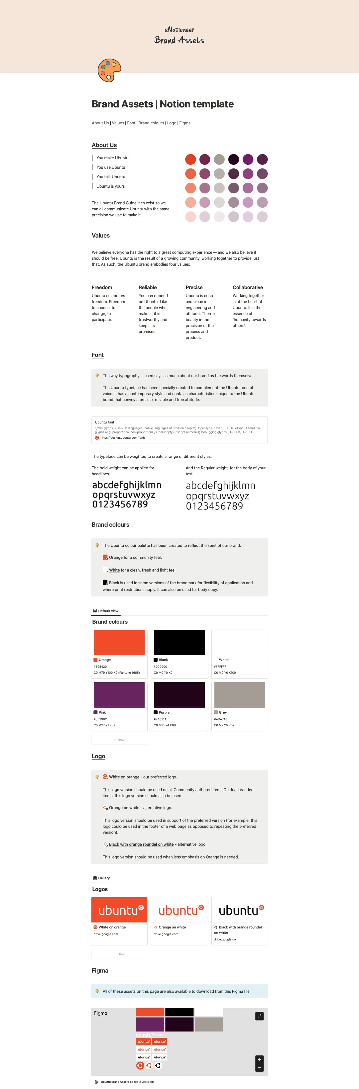 Screenshot of the Brand Assets Notion template