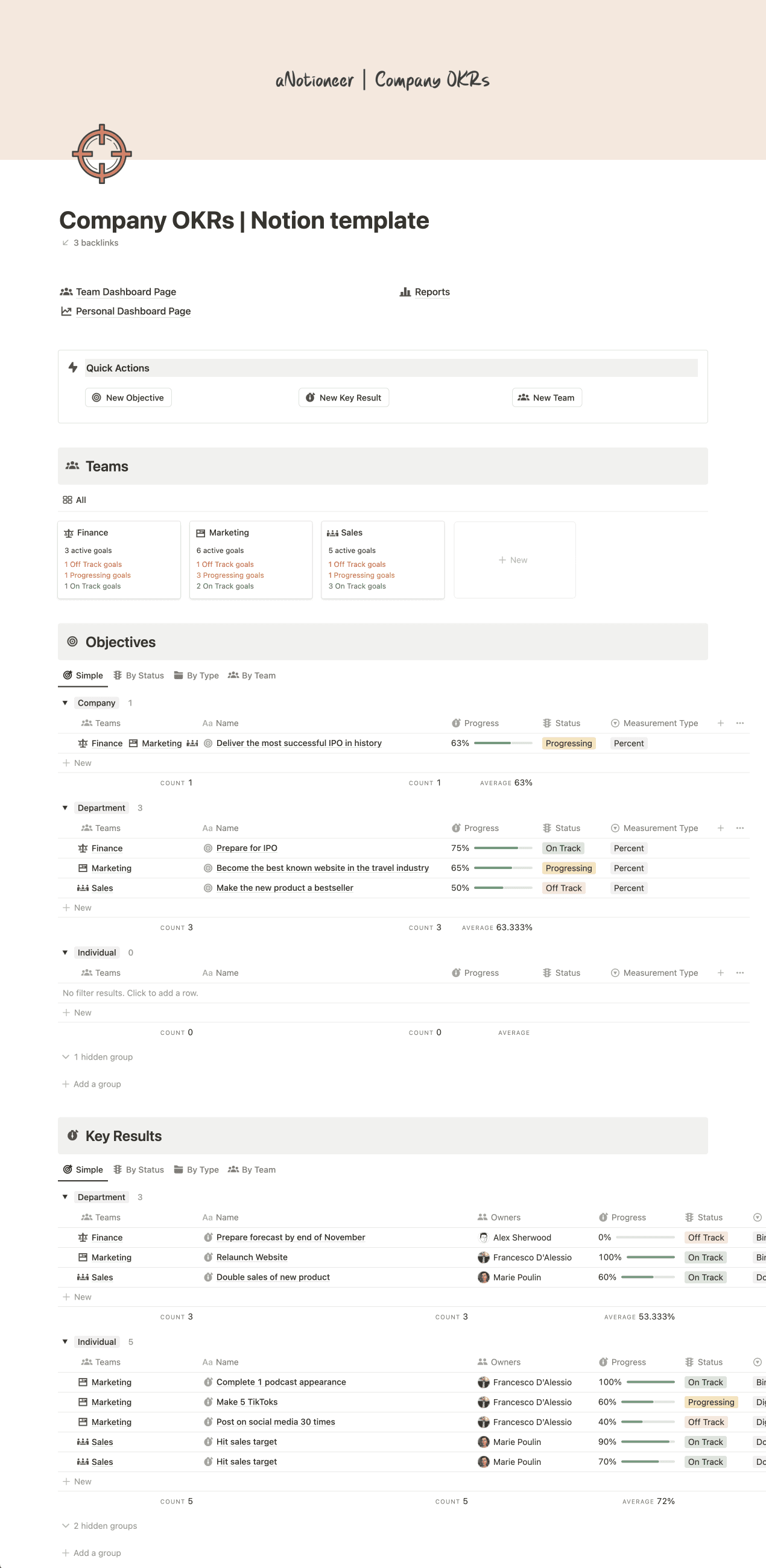 Screenshot of the Company OKRs Notion template