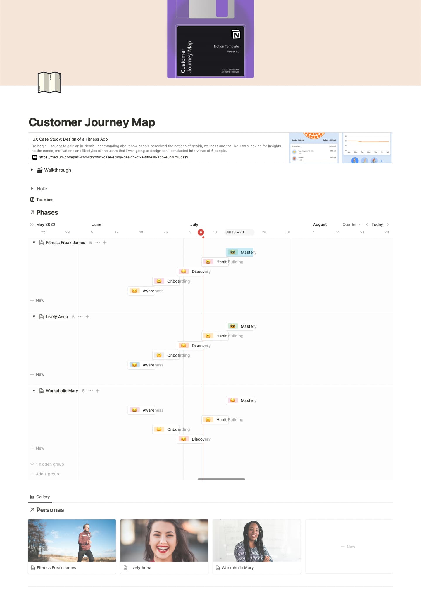 Screenshot of the Customer Journey Map Notion template