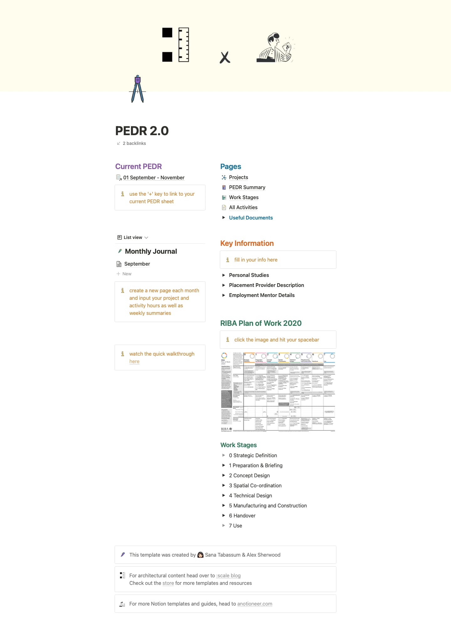Screenshot of the PEDR 2.0 Notion template