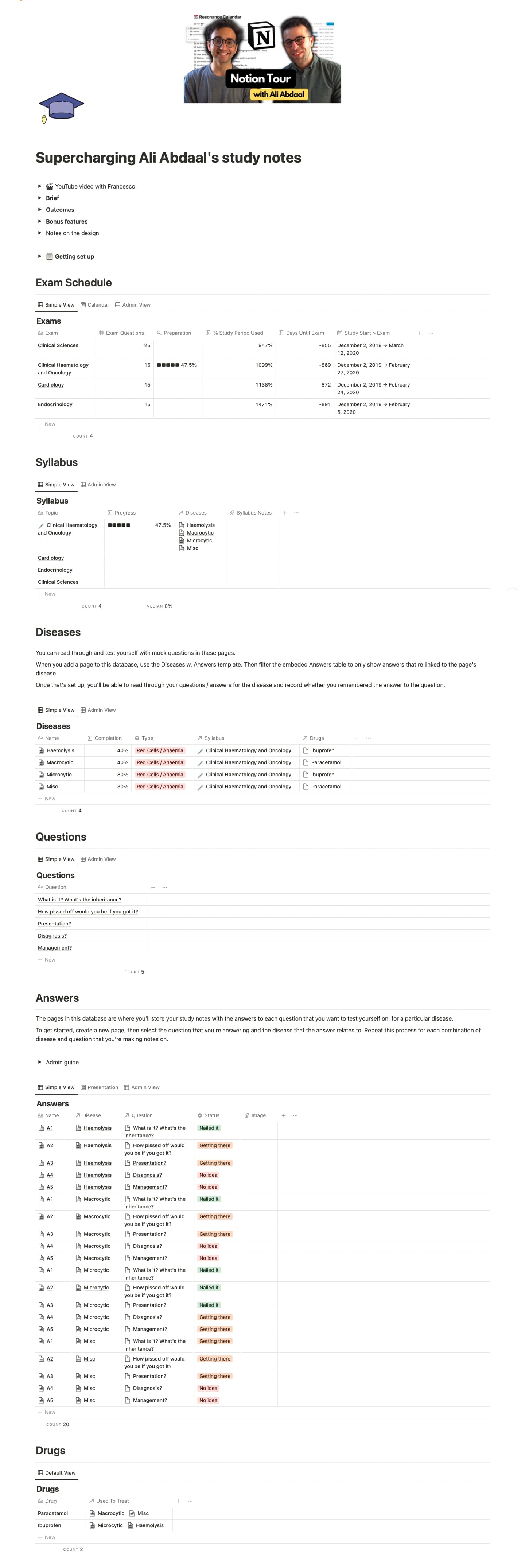 Screenshot of the Supercharging Ali Abdaal's Study Notes Notion template
